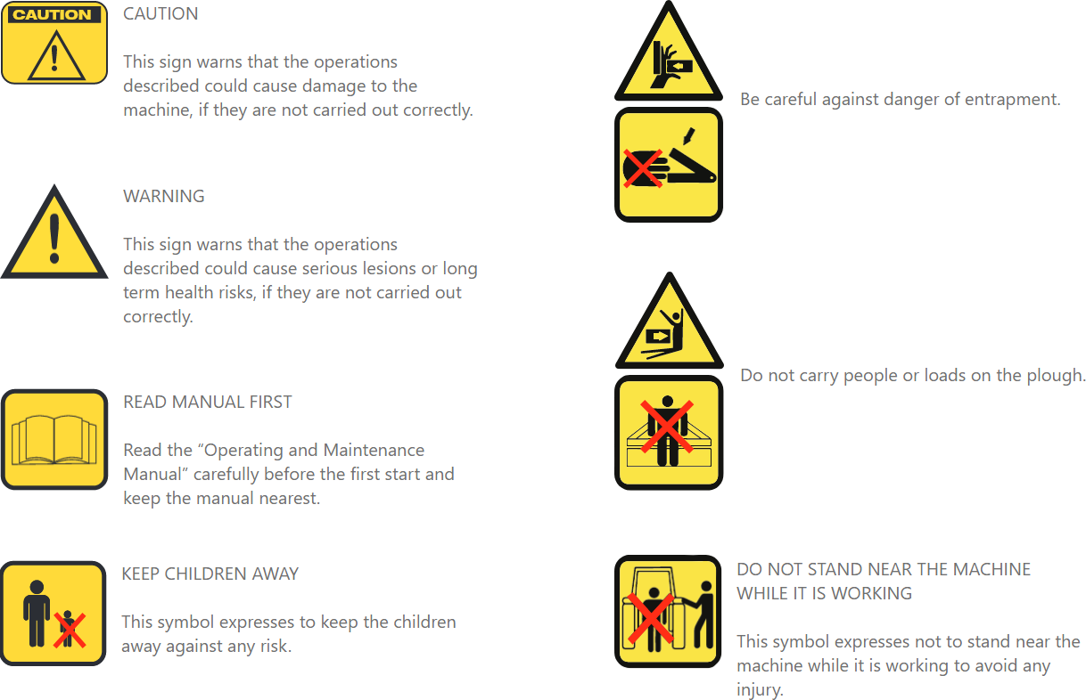 Disc Plough Warning Signs & Meanings