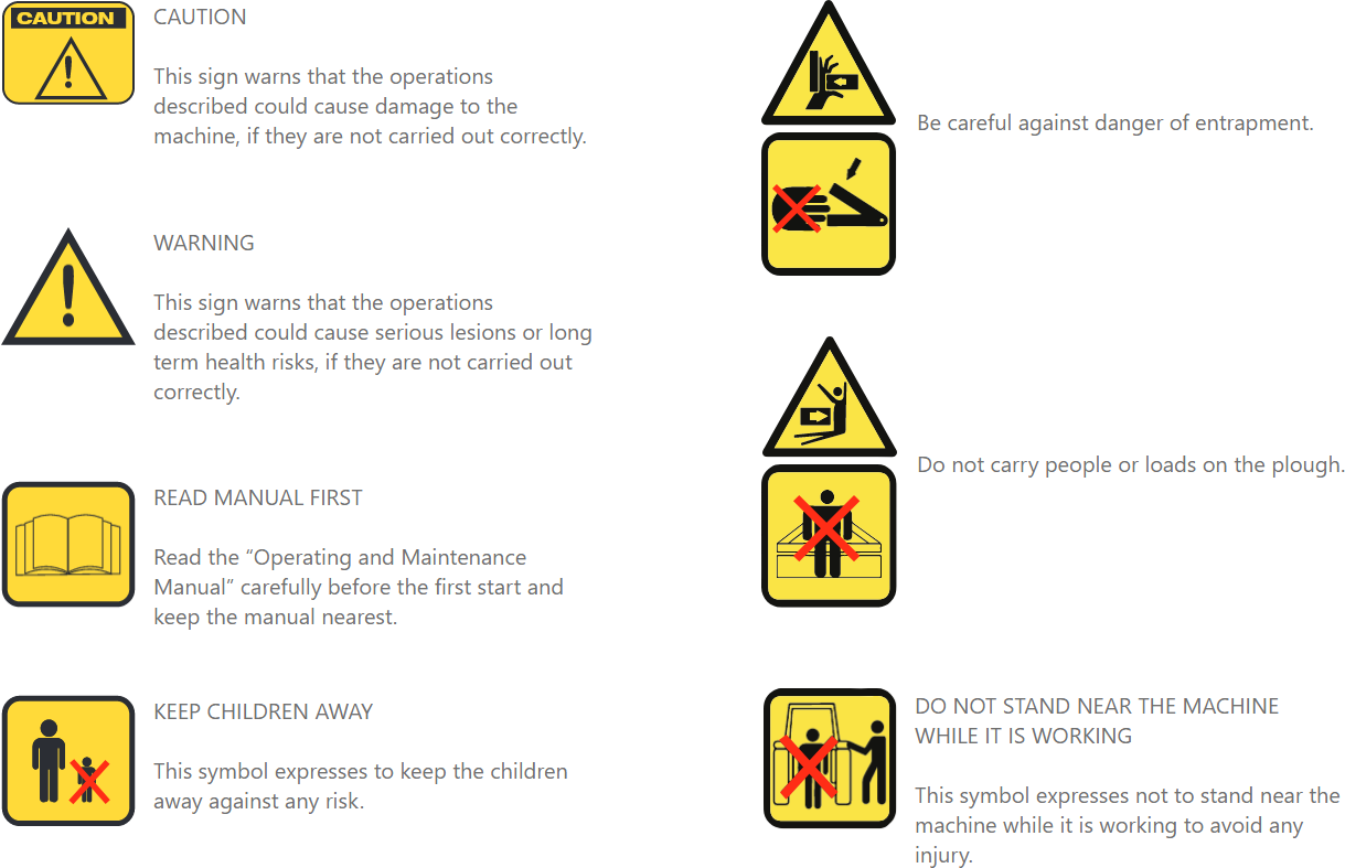 Flail Mower Warning Signs & Meanings