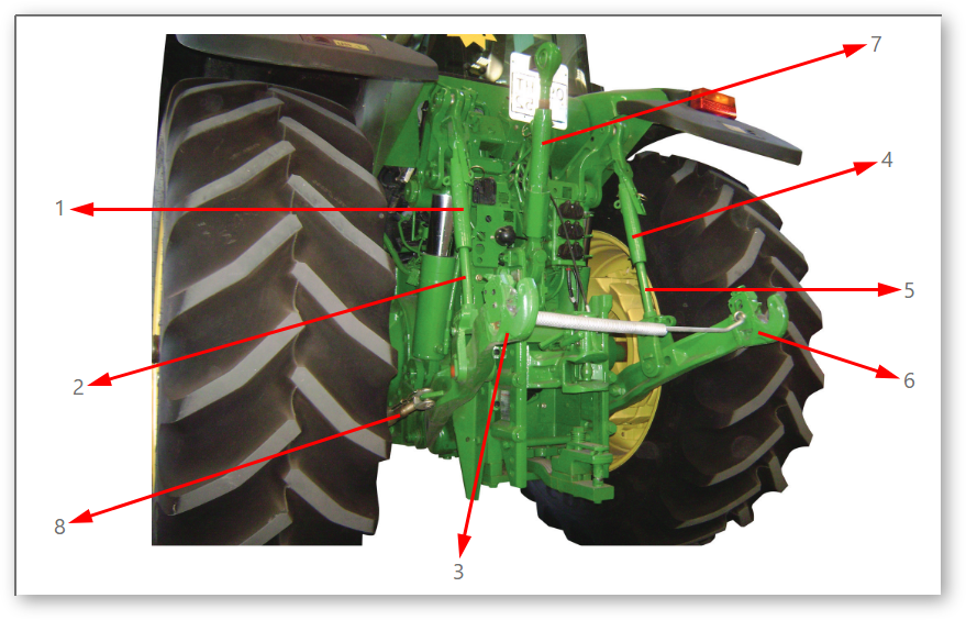 Mounted X Type Tandem Disc Harrow Preparation Of The Tractor