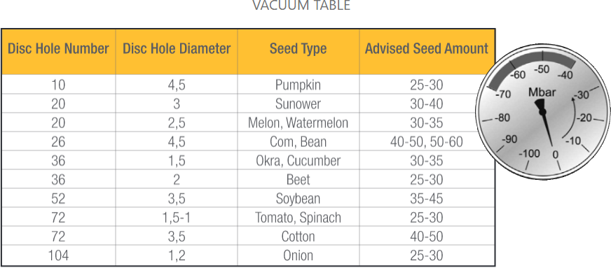 Pneumatic Planter Impeller