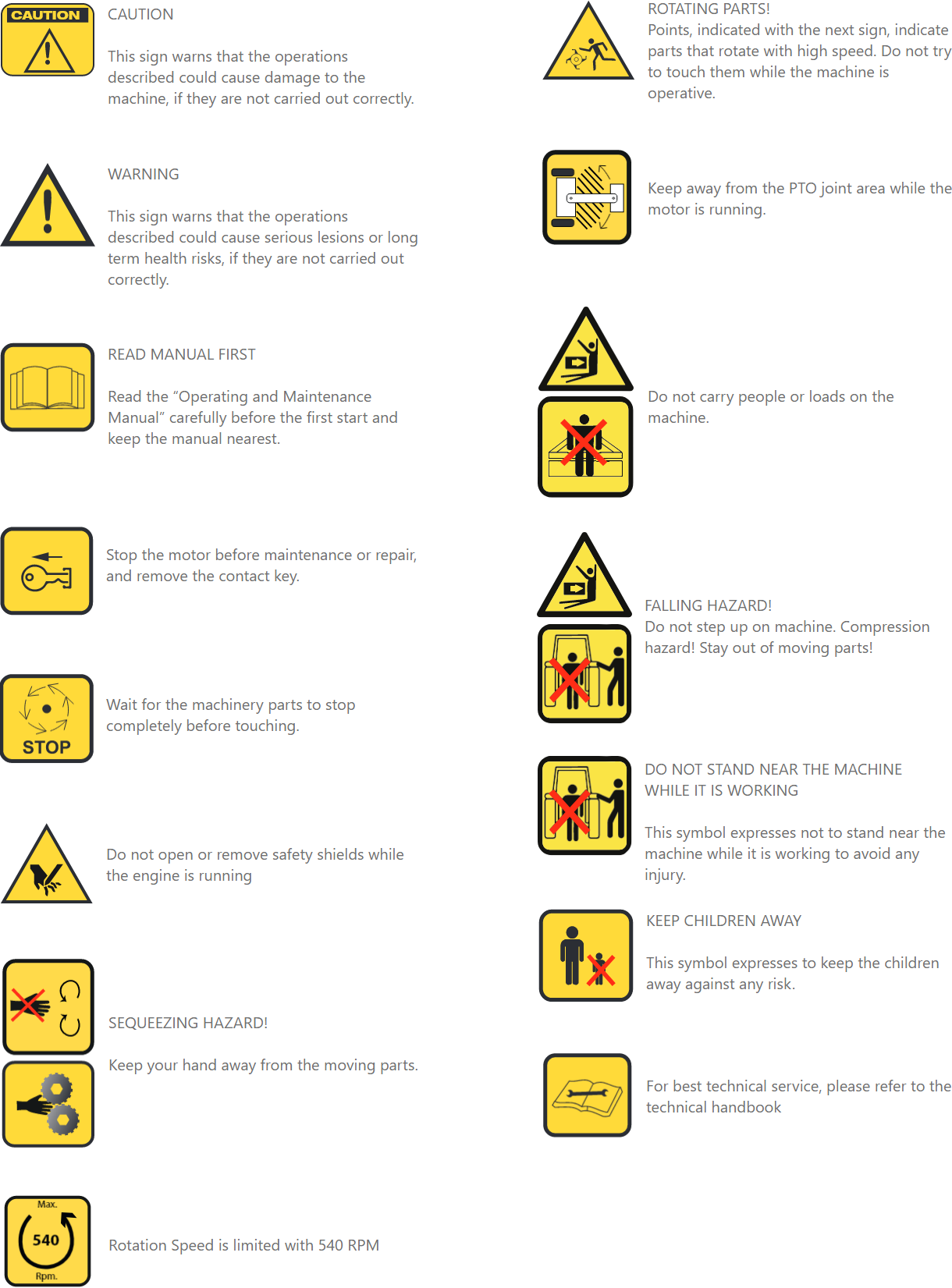 Rotary Disc Mower Warning Signs & Meanings