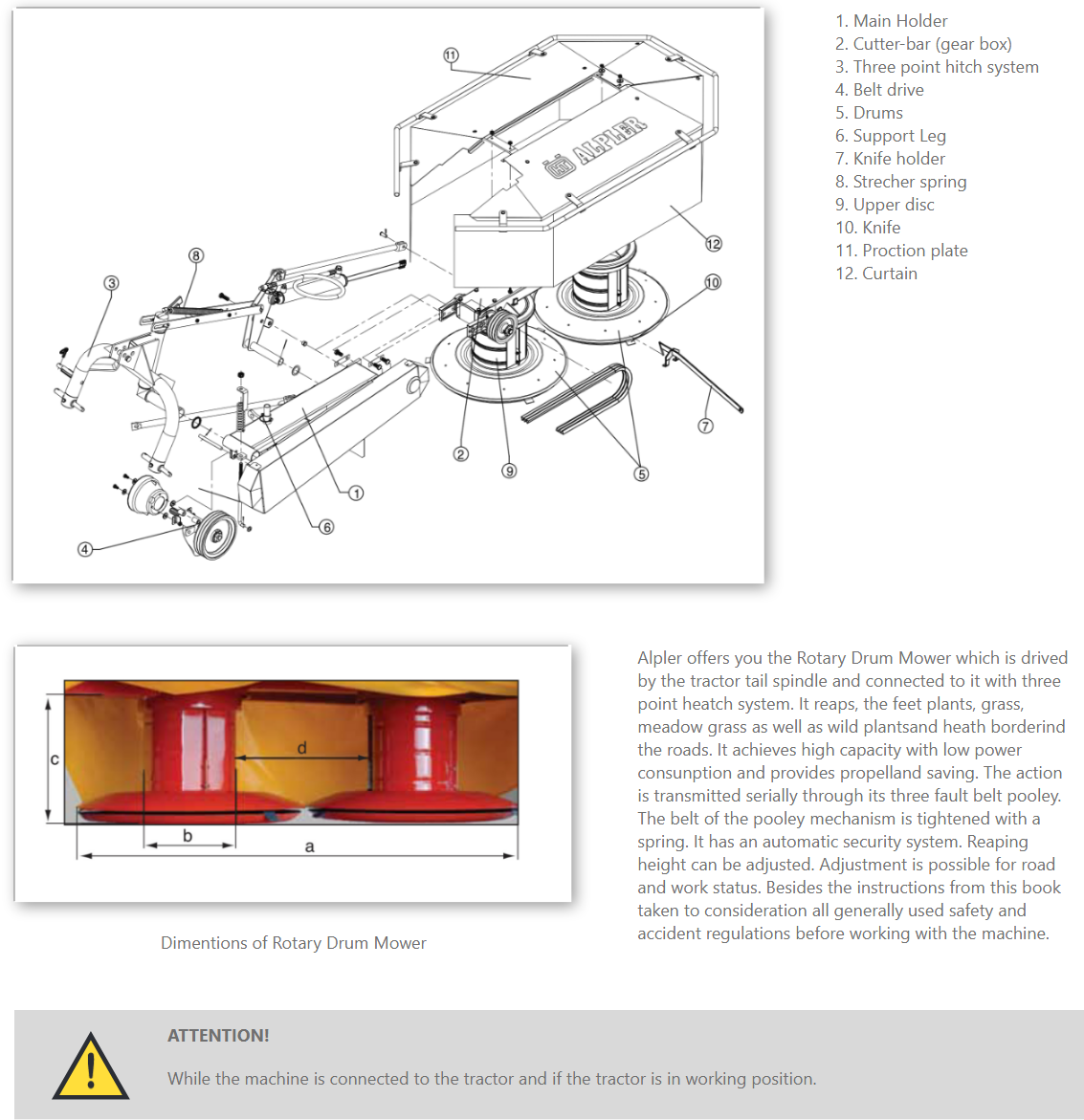 Rotary Drum Mower Introducing the Machine