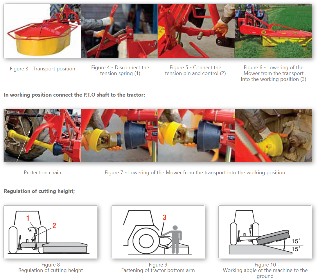 Rotary Drum Mower Preparing the Machine For Work