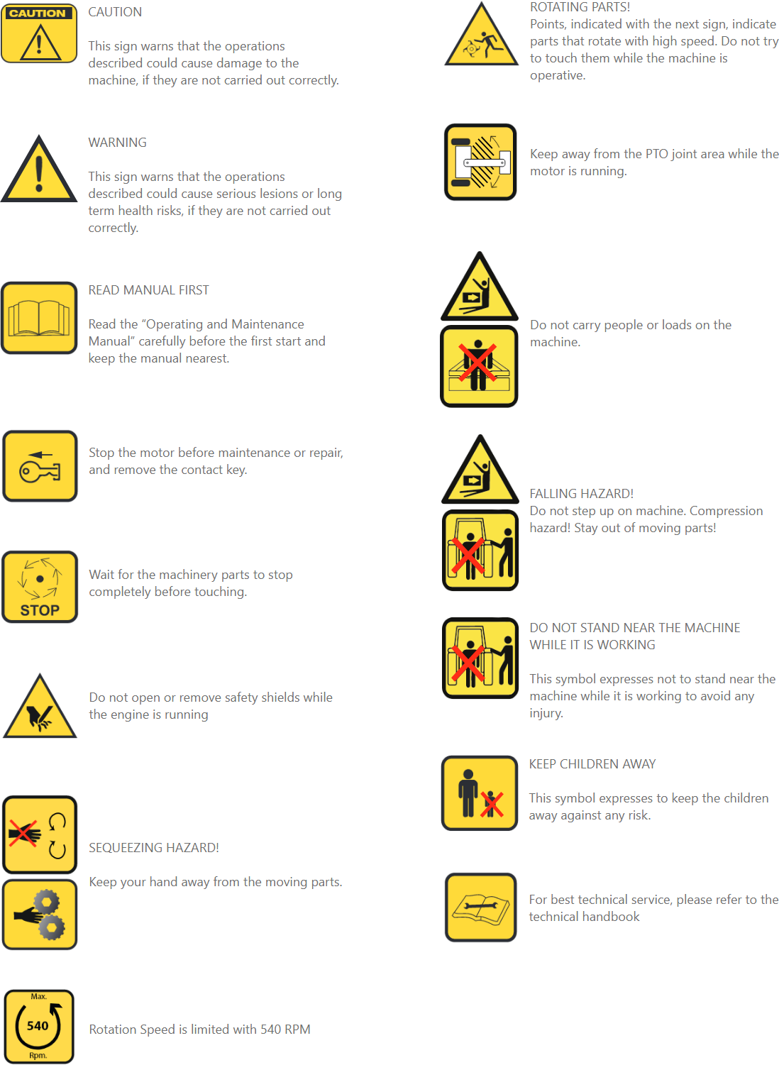 Rotary Drum Mower Warning Signs & Meanings