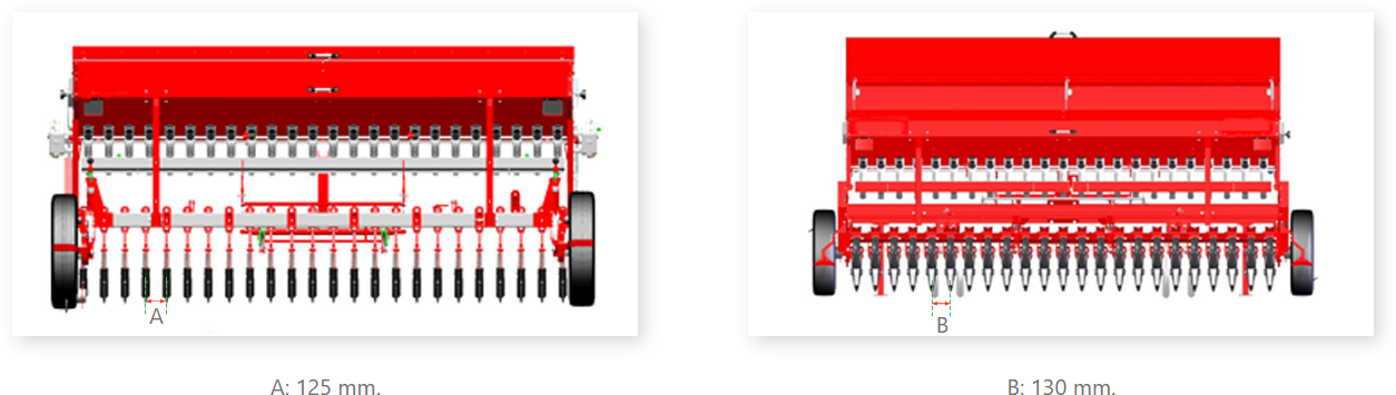 Seed Drill General Definition And Introduction of Sub-Types