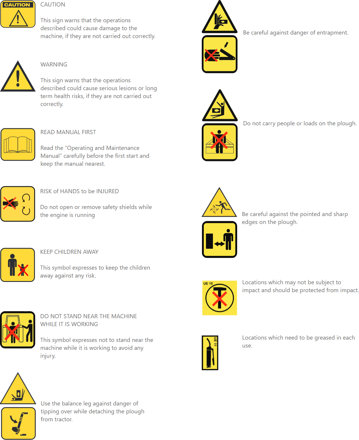 Vertical Tillage Machine Warning Signs & Meanings